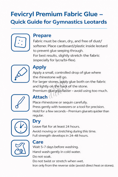 Lepidlo na kamienky a textil Fevicryl Premium 80 ml image